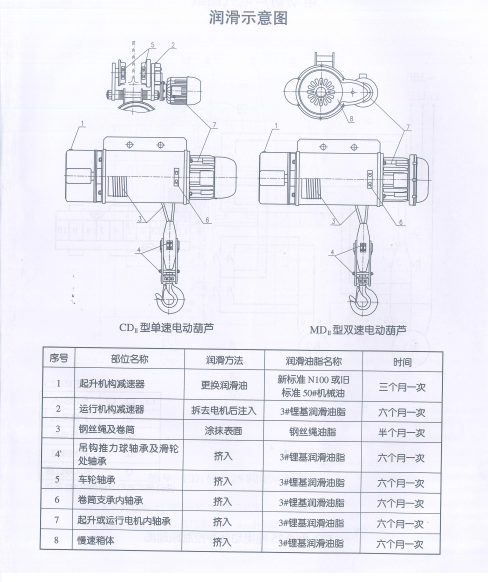 潤滑示意圖.png